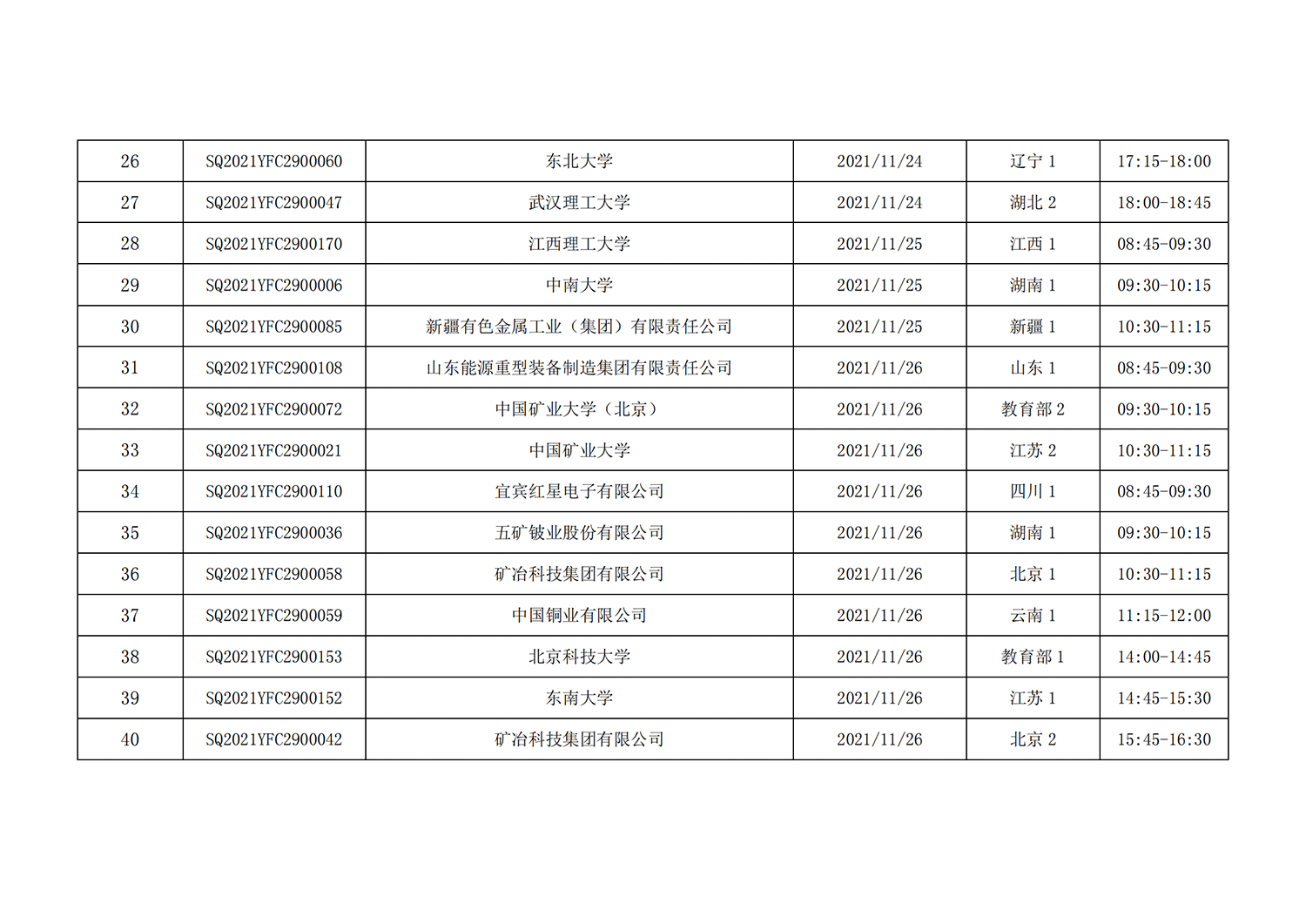 1636713310855866.png 1战略性矿产资源开发利用”重点专项视频答辩评审会议日程安排_20211110095815_02.png