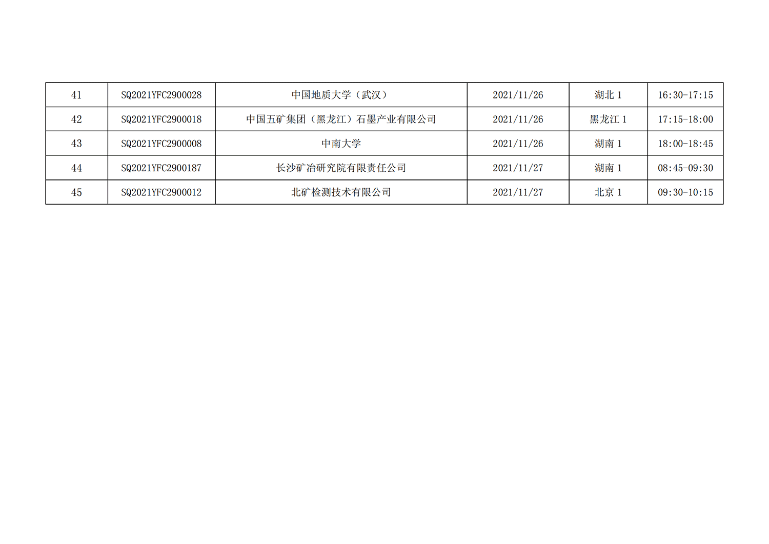 1636713322507374.png 1战略性矿产资源开发利用”重点专项视频答辩评审会议日程安排_20211110095815_03.png