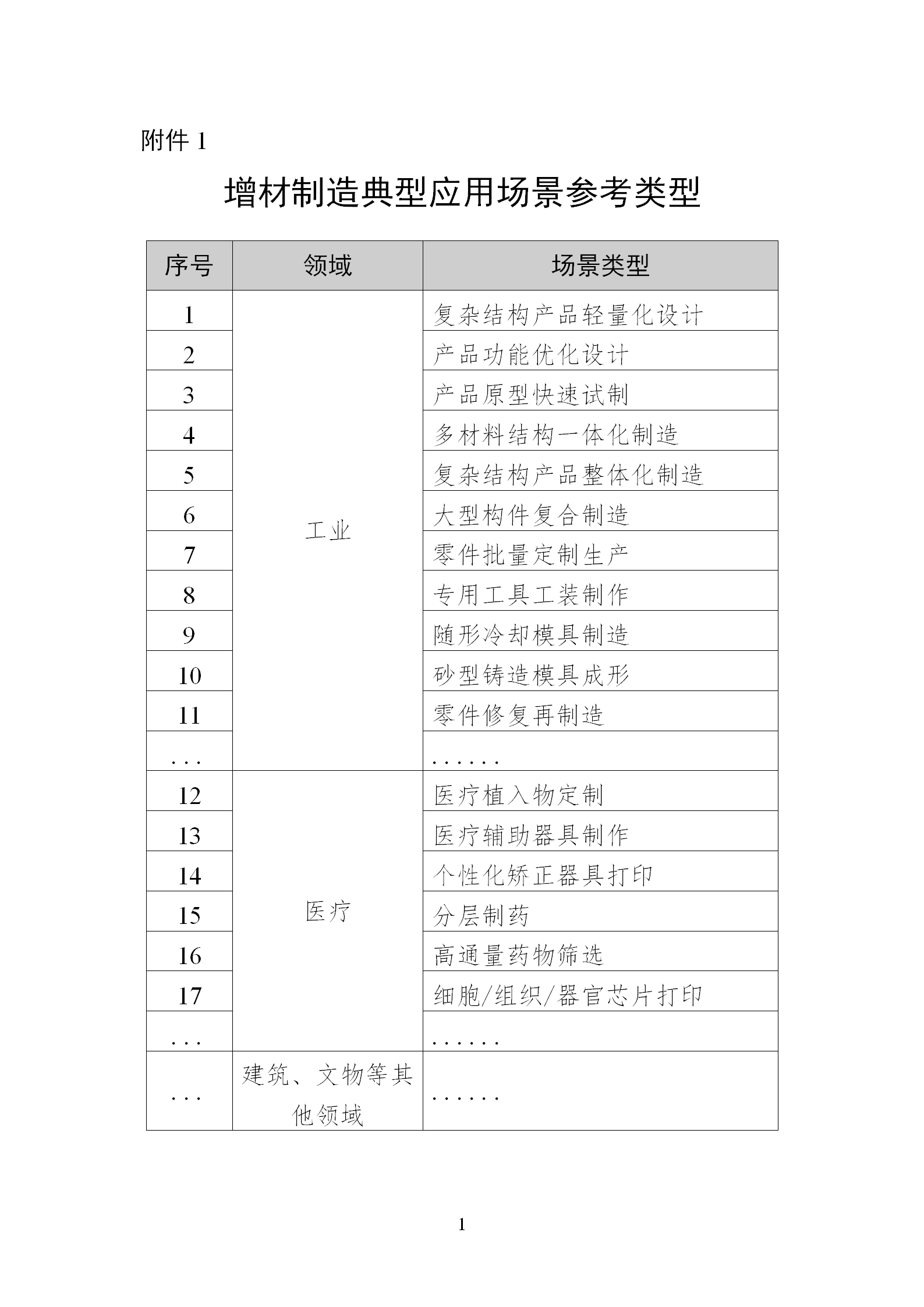 1648026306859221.png 场景1_01.png