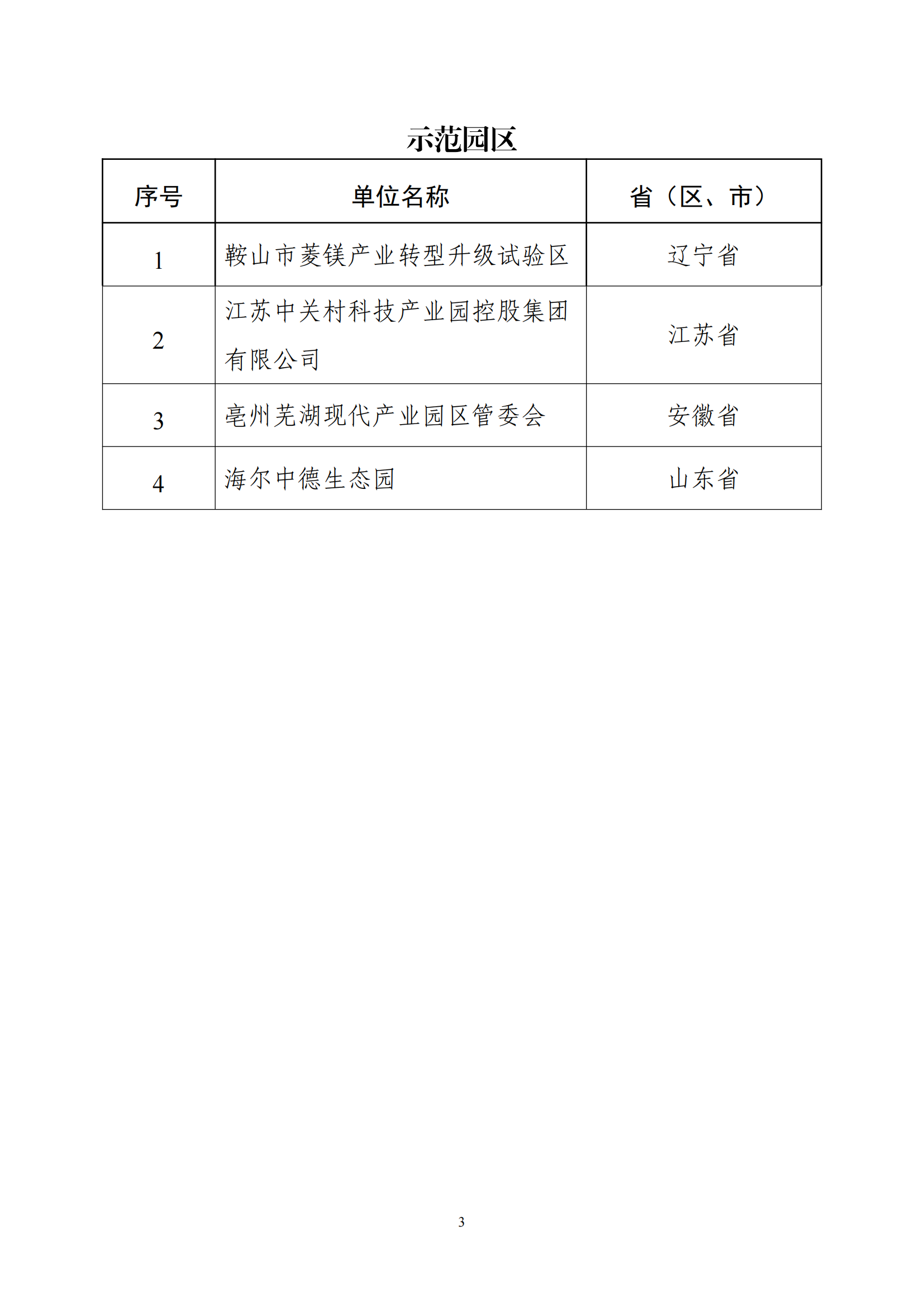 1648117062323665.png 电力名单_02.png