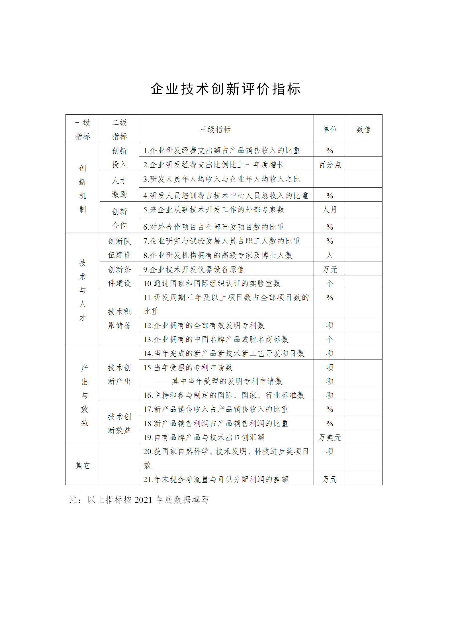 1650799266715700.png 技术创新示范企业2_03.png