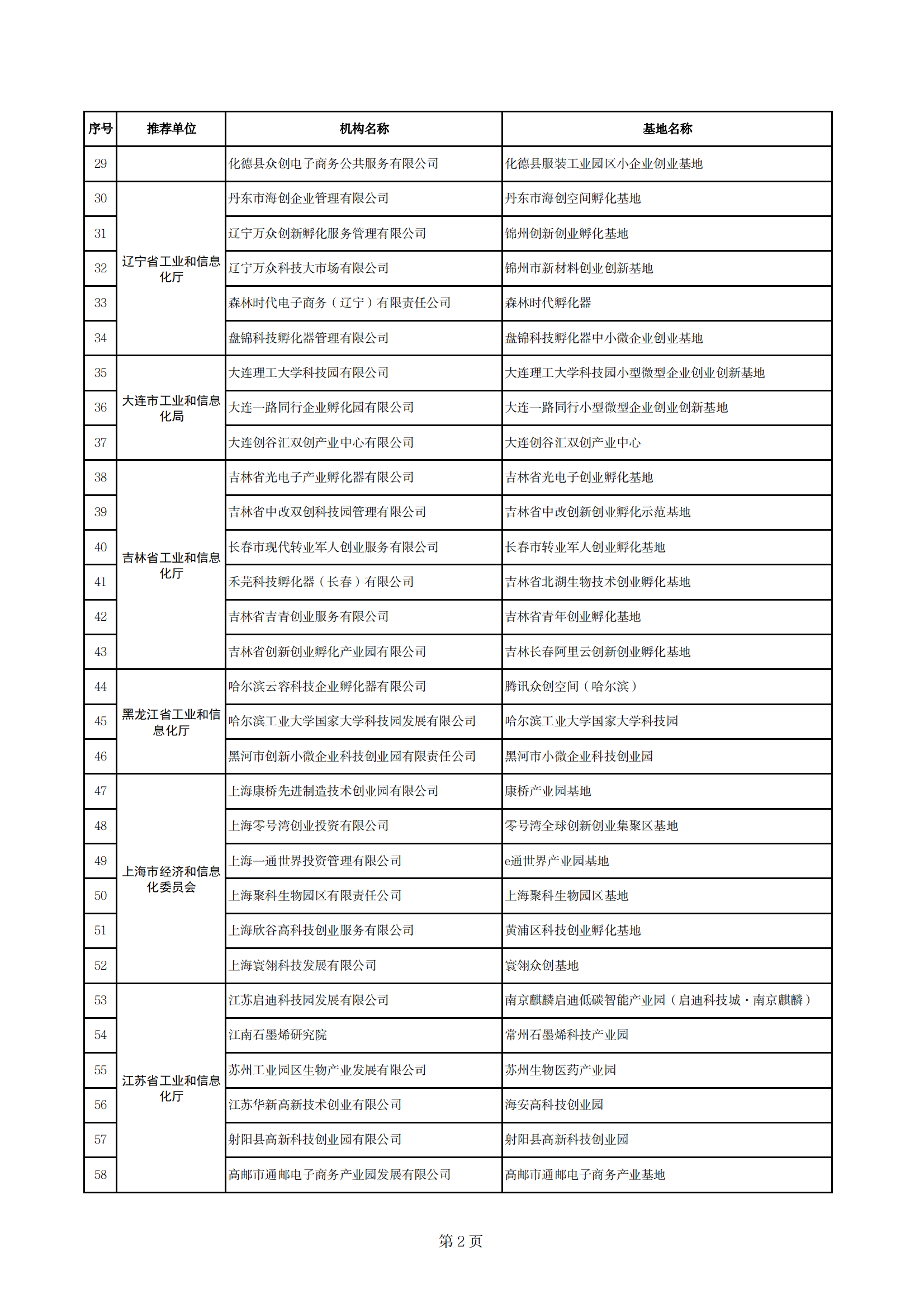 1667474484632046.png 小型微型企业示范基地_01.png