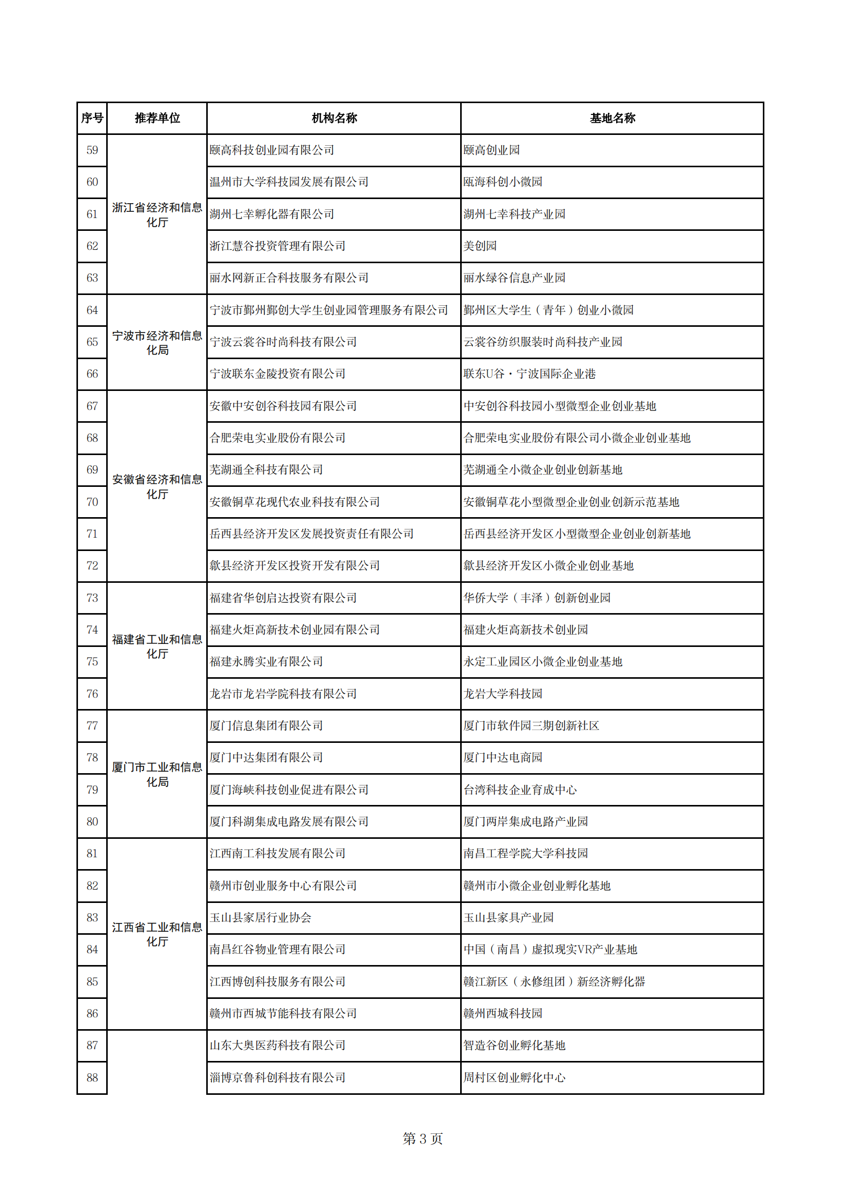 1667474492908174.png 小型微型企业示范基地_02.png