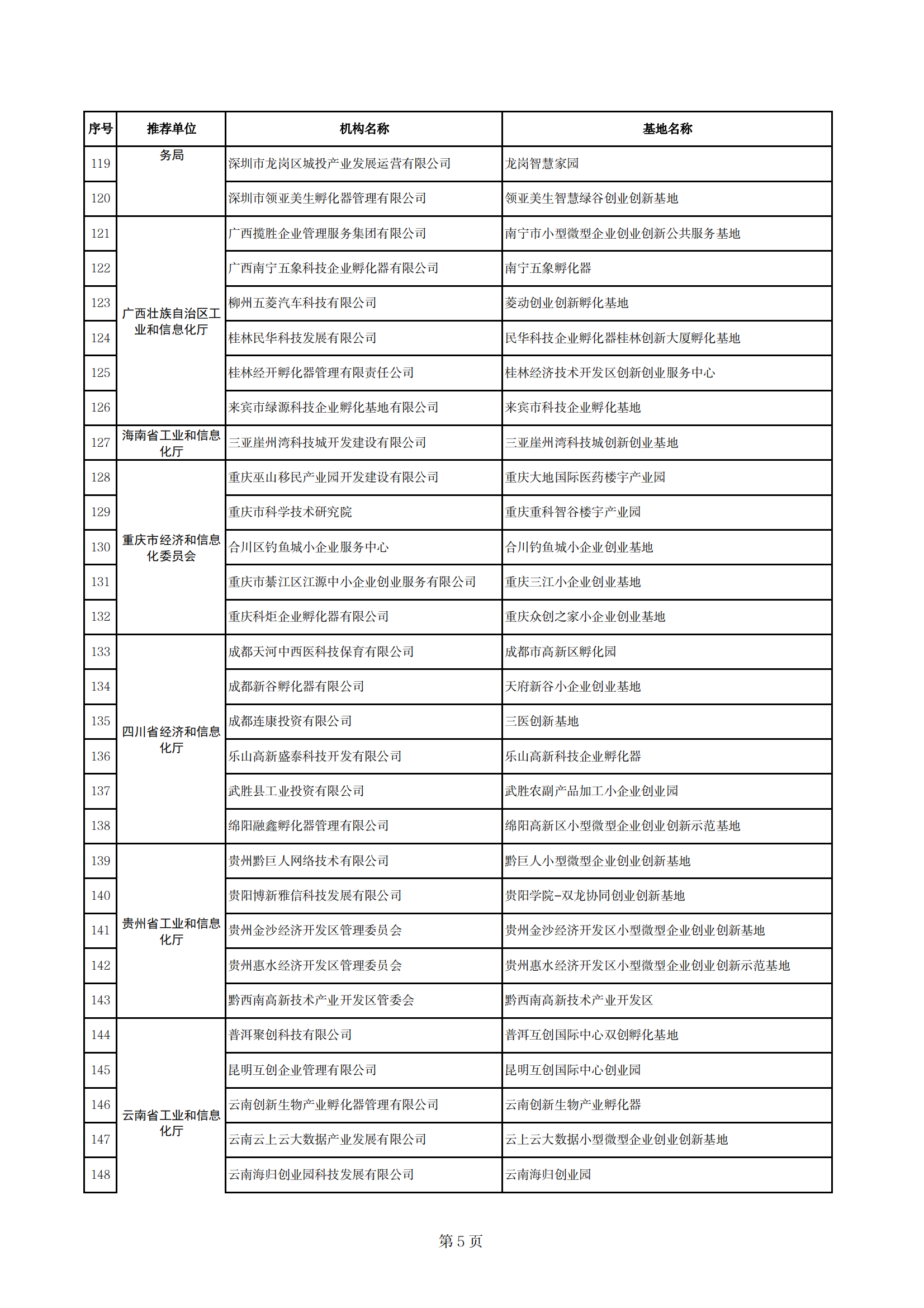1667474511314137.png 小型微型企业示范基地_04.png