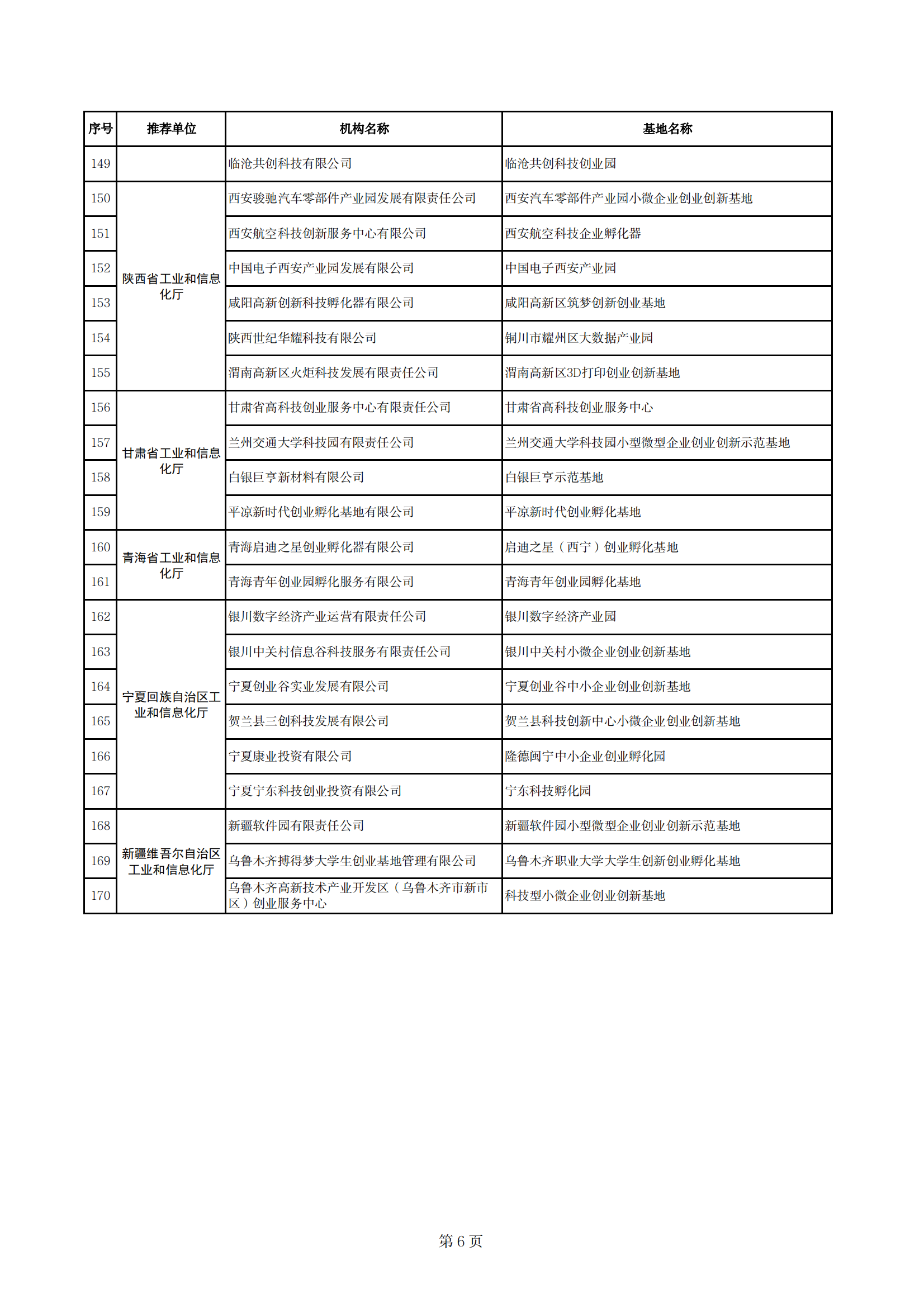1667474521832274.png 小型微型企业示范基地_05.png