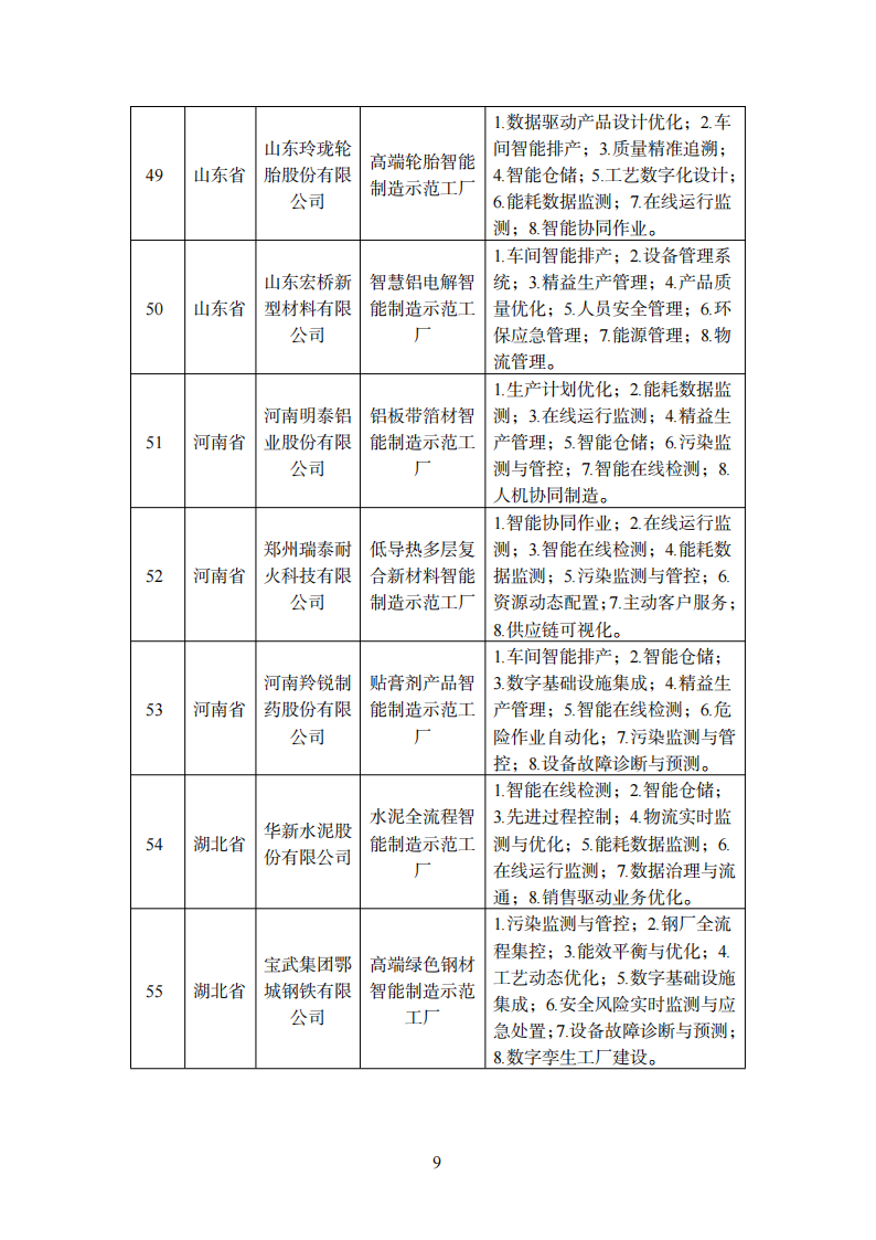 1670240012210647.png 智能制造1_07.png
