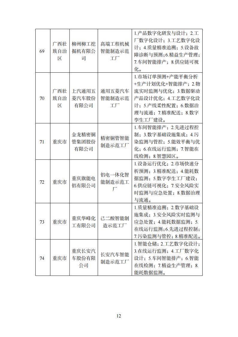 1670240054360846.png 智能制造1_10.png