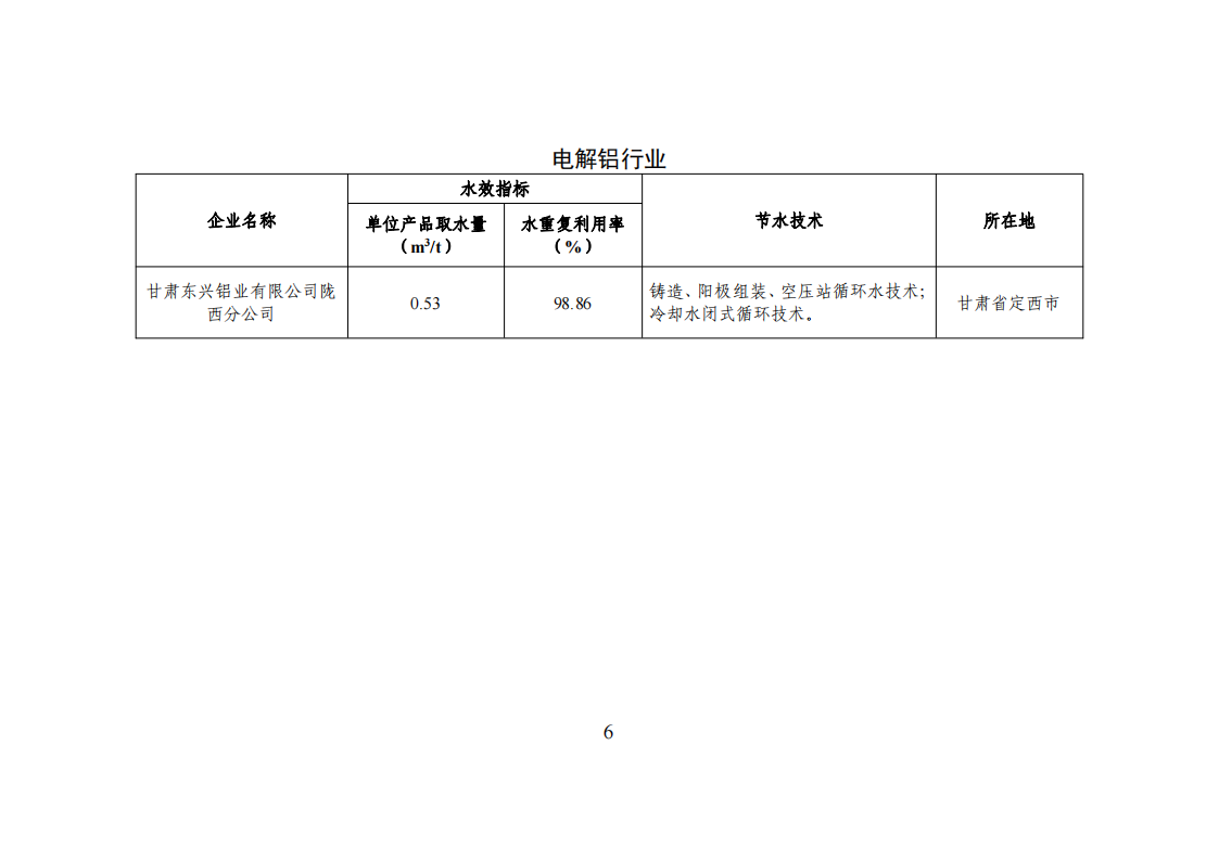 1672741803326752.png 1-3 能效领跑_05.png