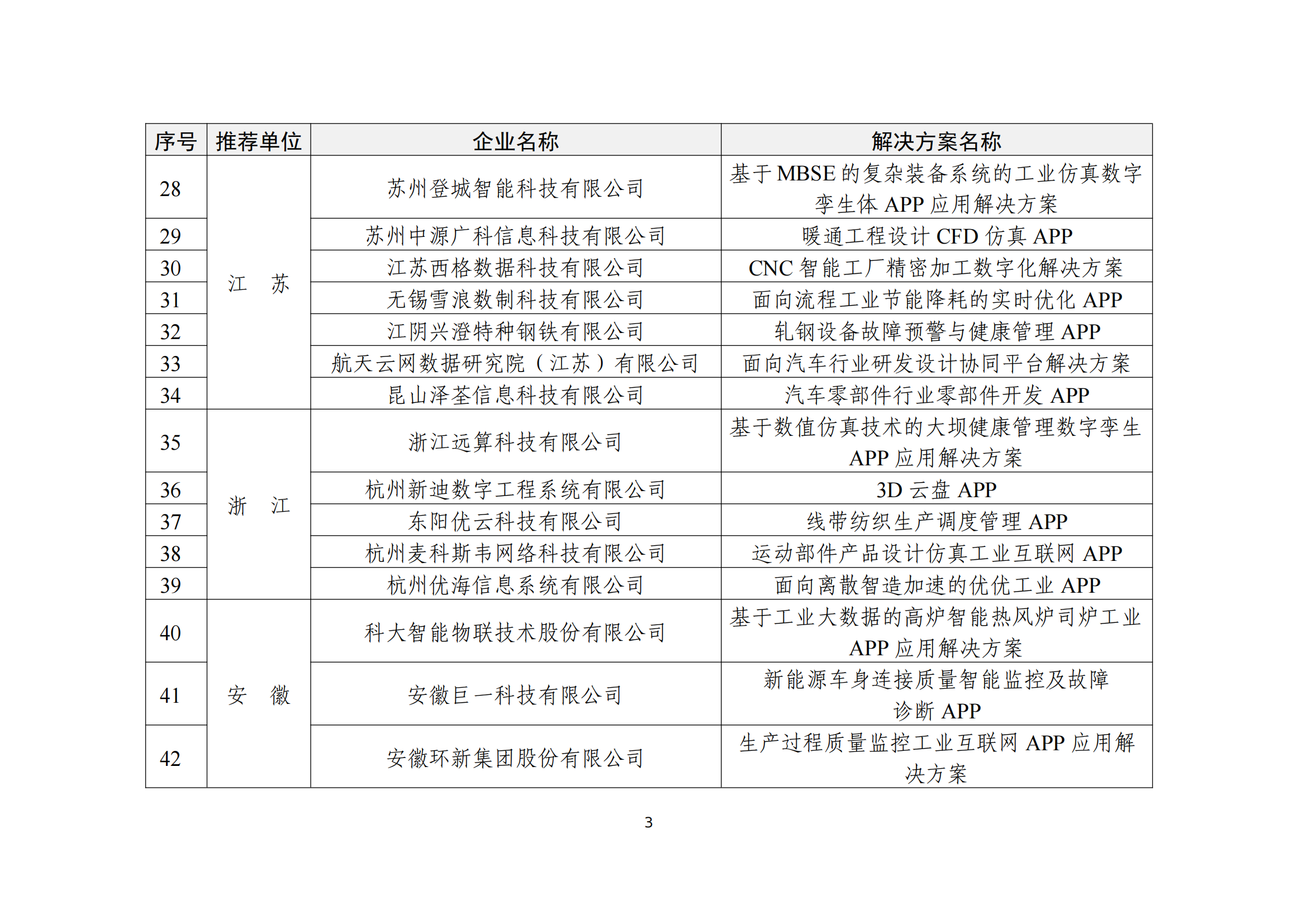 工业互联网app_02.png