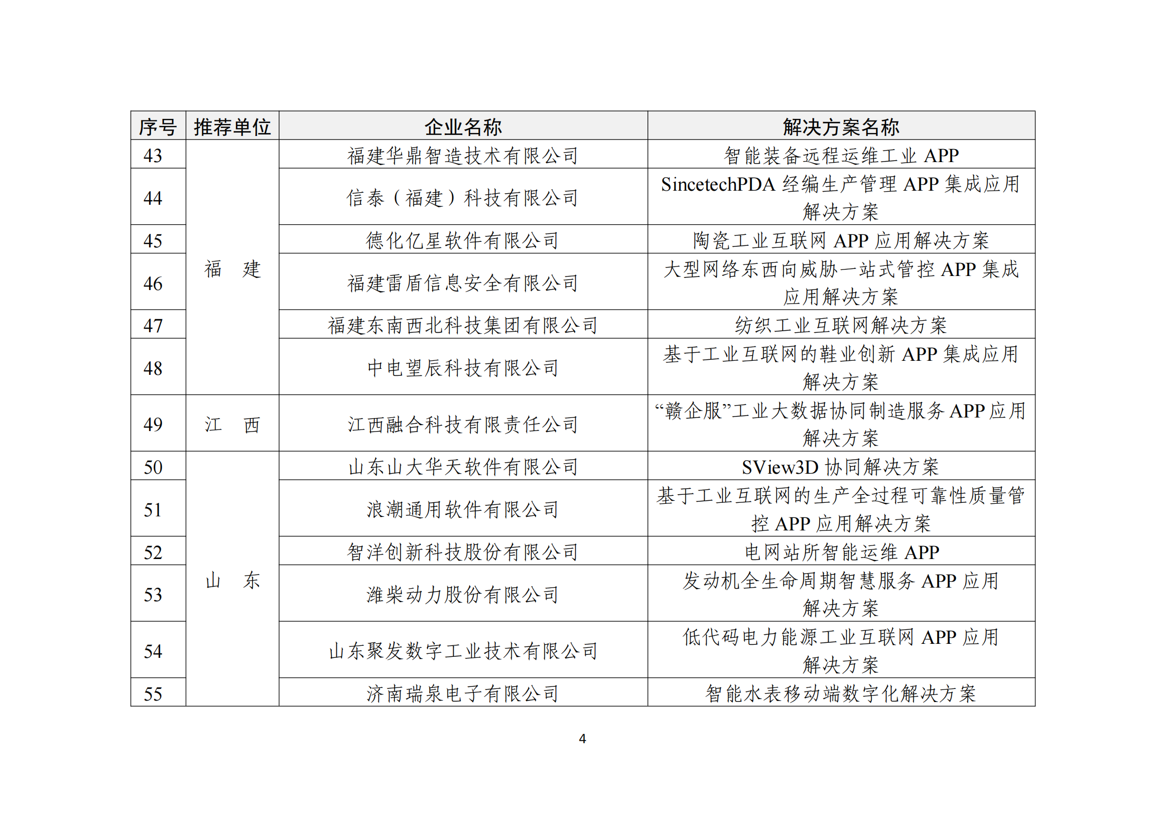 工业互联网app_03.png