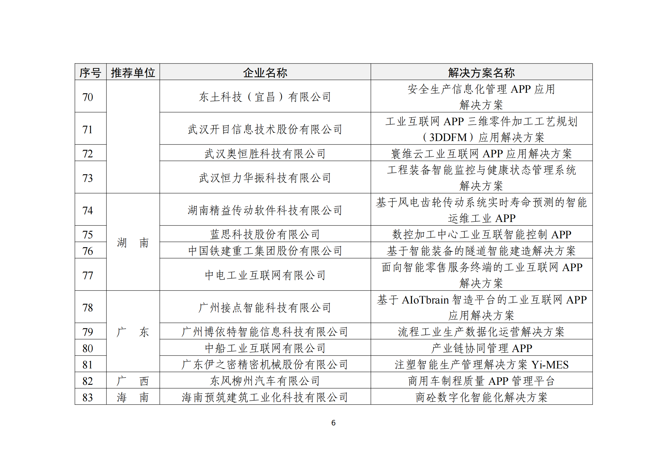 工业互联网app_05.png