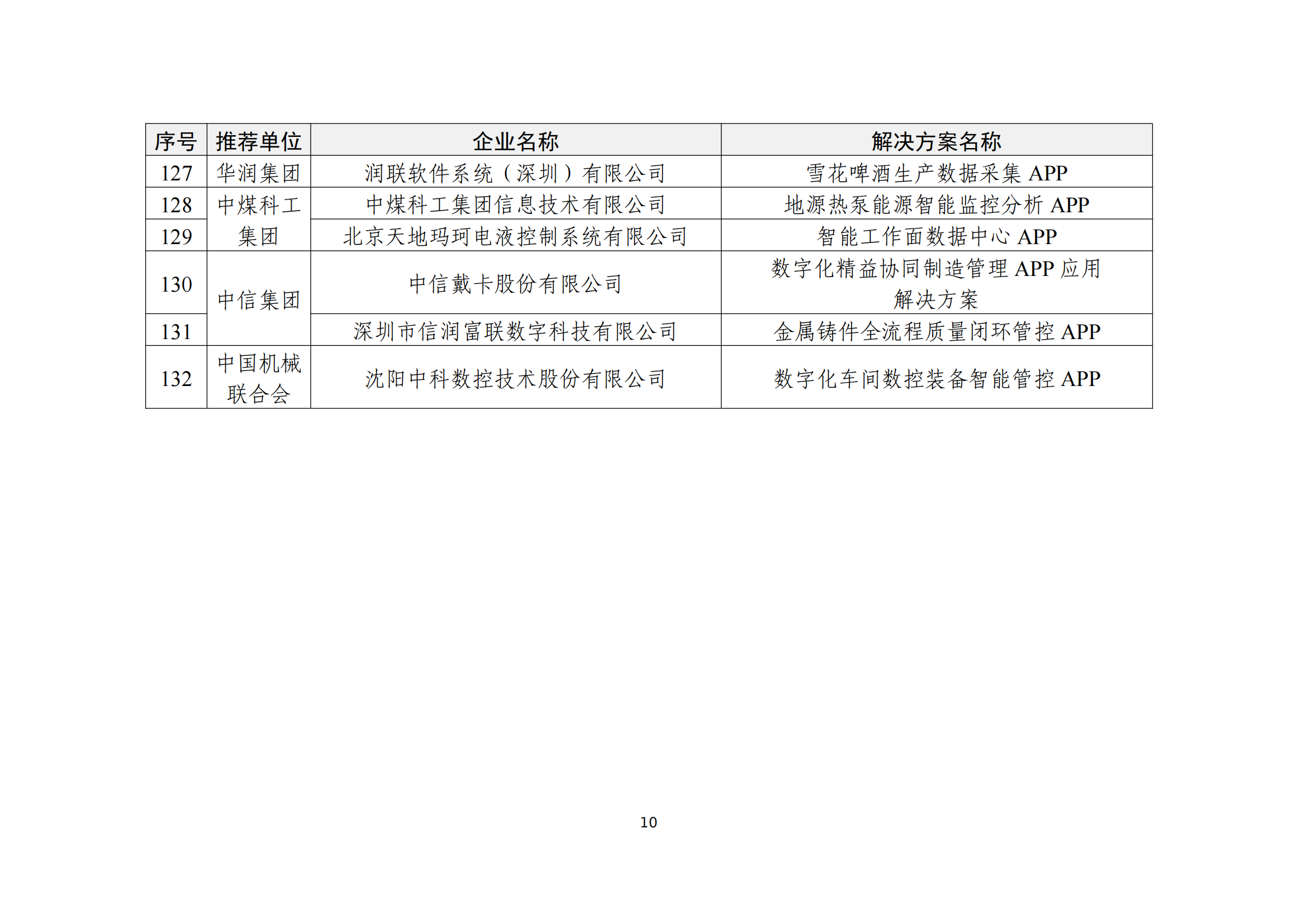 工业互联网app_09.png