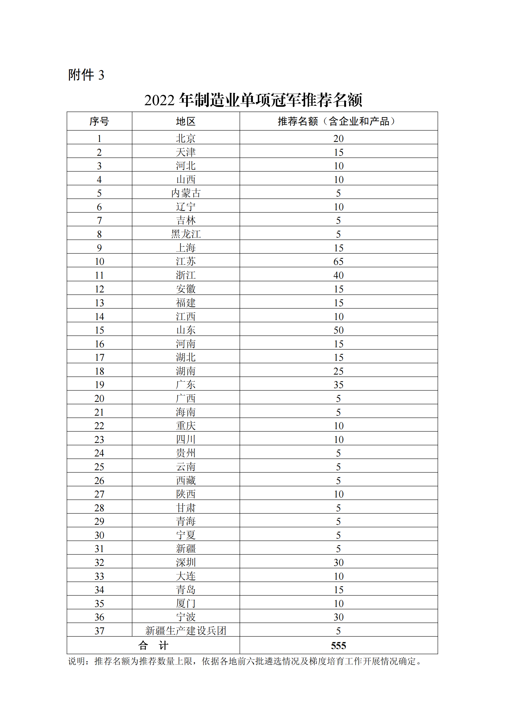 单项冠军3_00.png