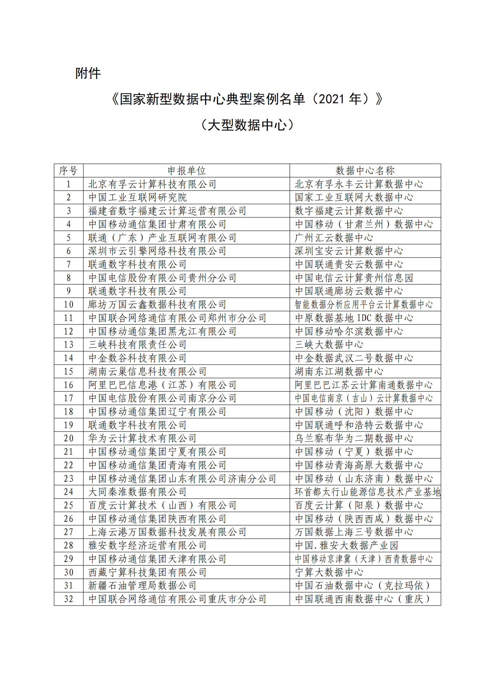 新型数据_00.png
