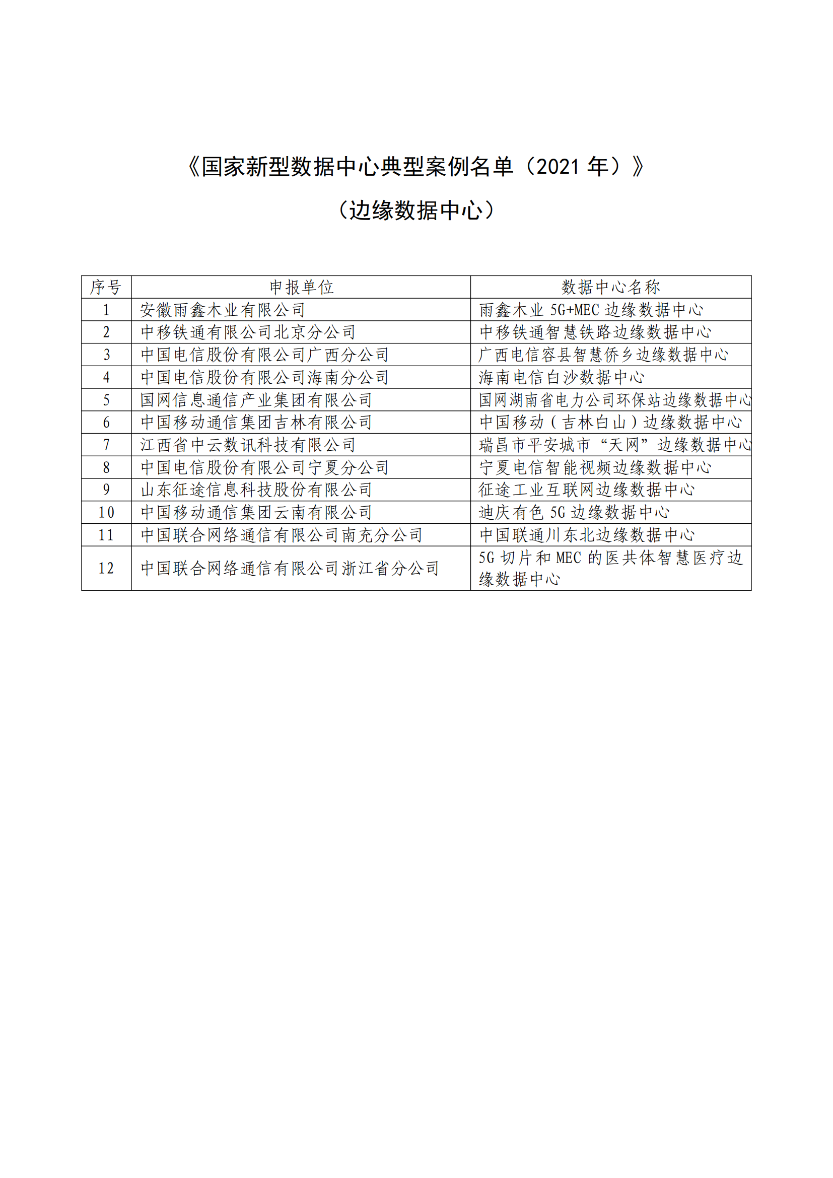 新型数据_01.png
