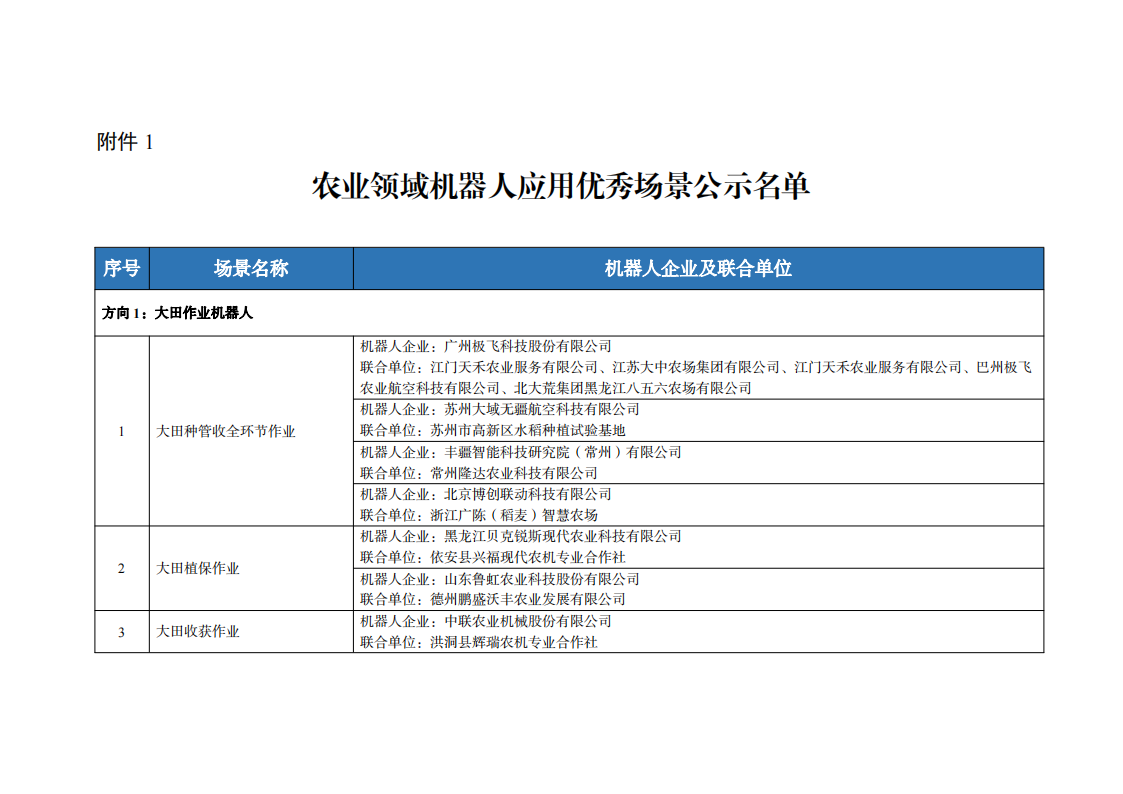 1农业领域_00.png