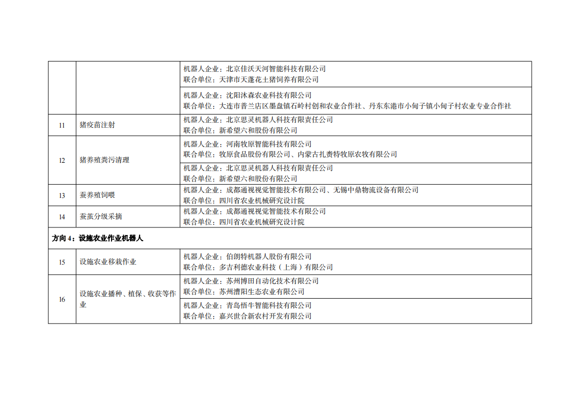 1农业领域_02.png