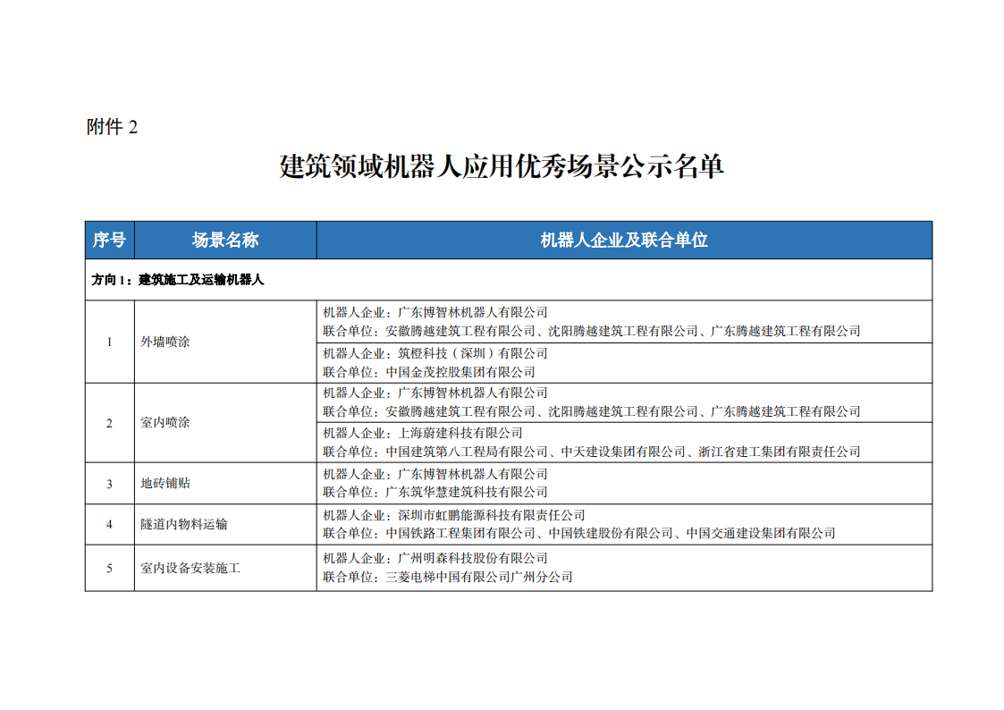 2建筑领域_00.png