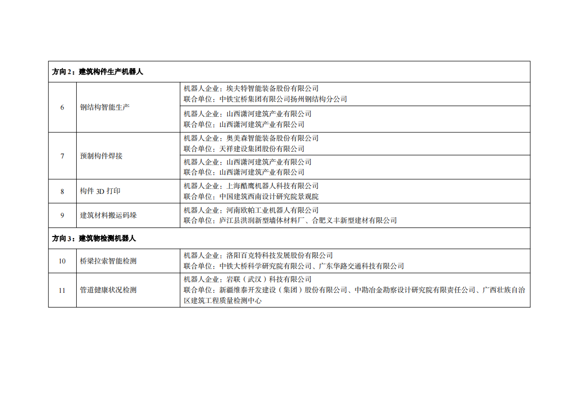 2建筑领域_01.png