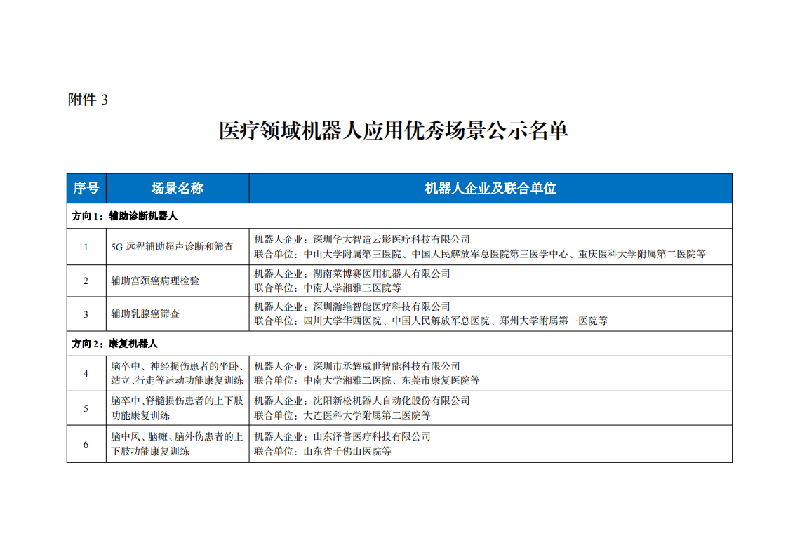 3医疗领域_00.png