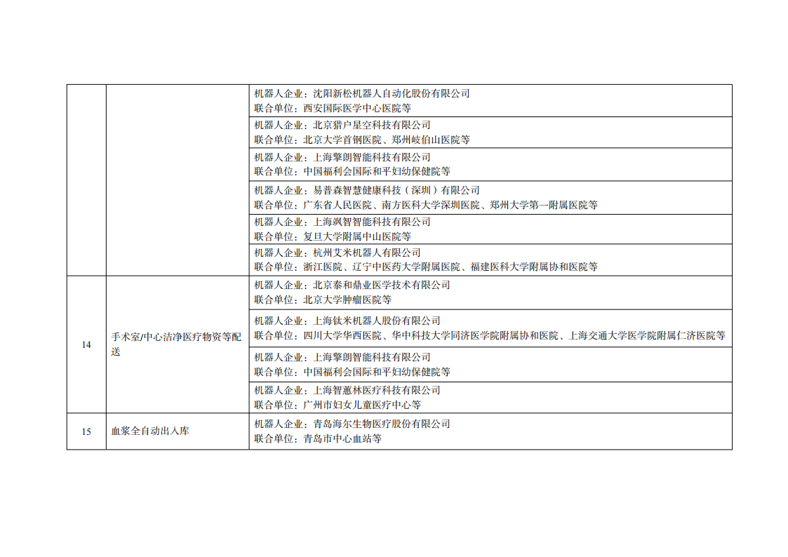 3医疗领域_02.png
