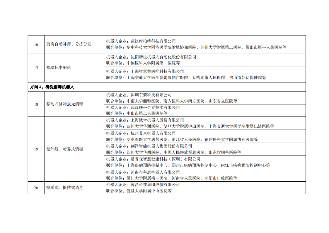 3医疗领域_03.png