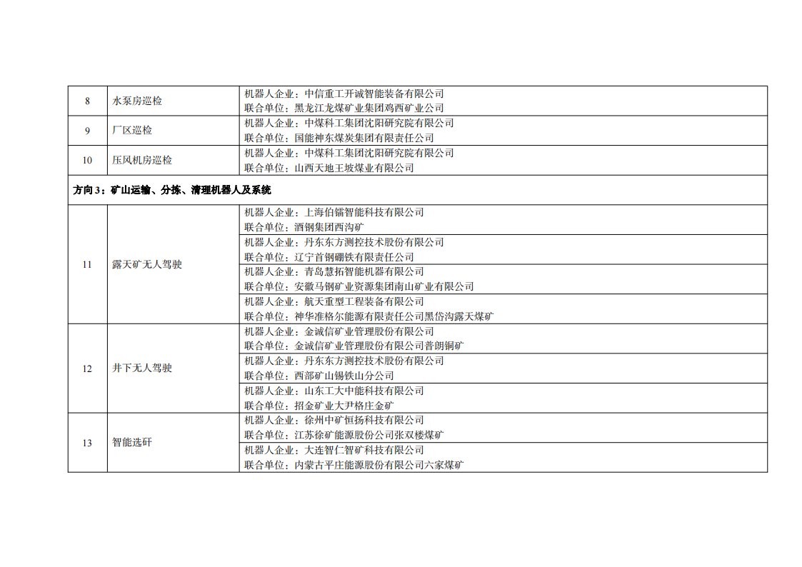 4矿山领域_02.png