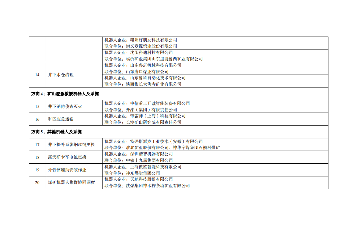 4矿山领域_03.png