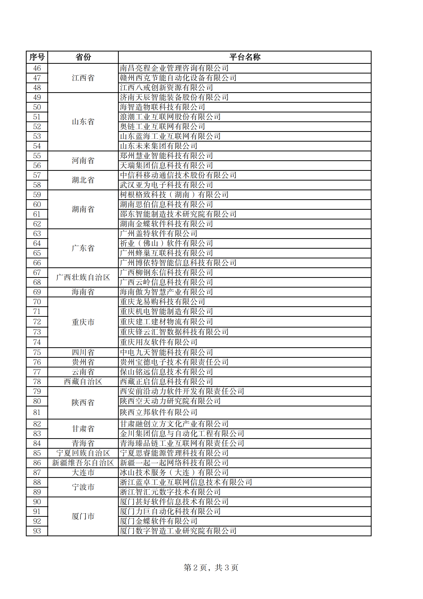 财政支持名单_01.png