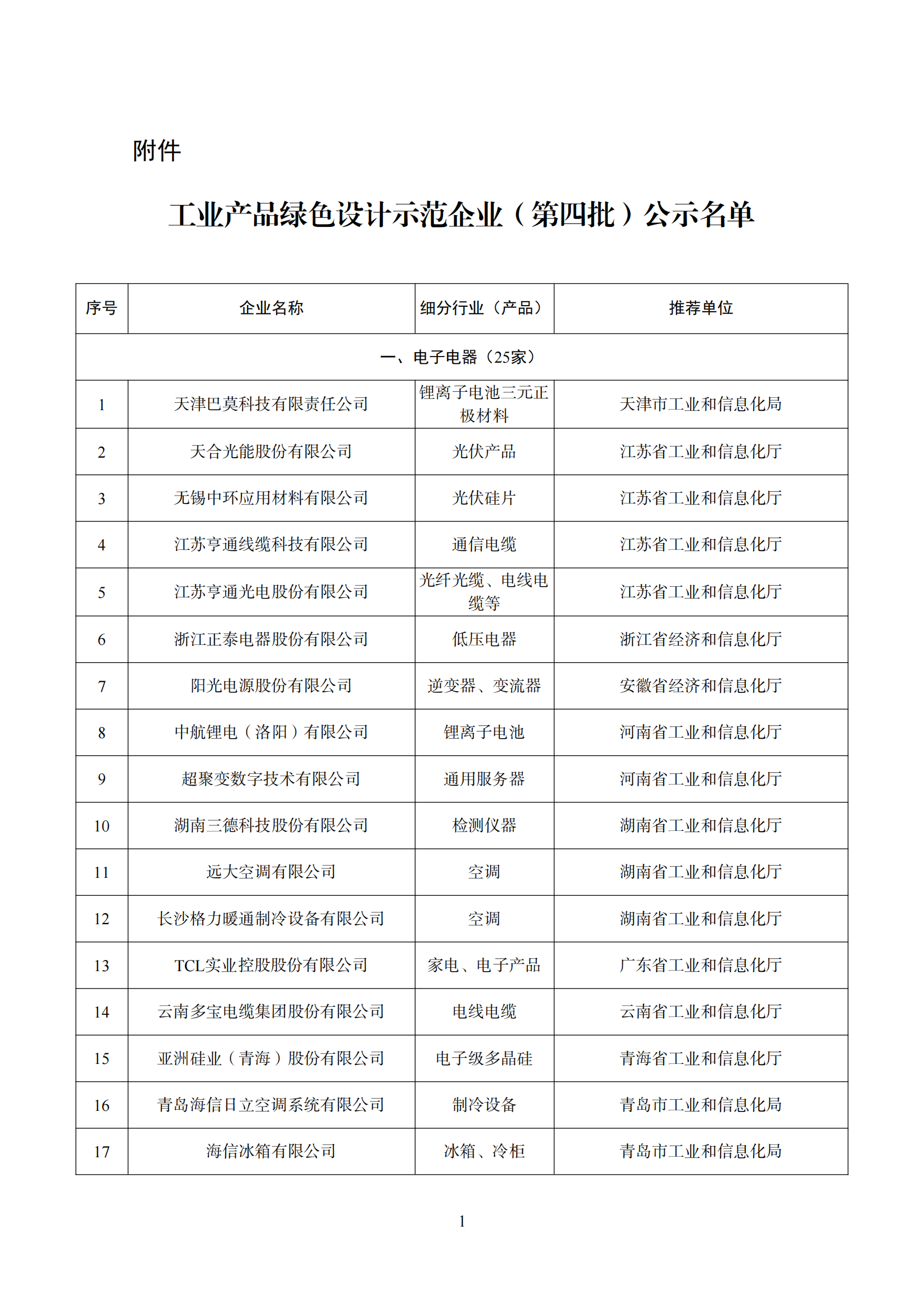 绿色设计名单_00.png