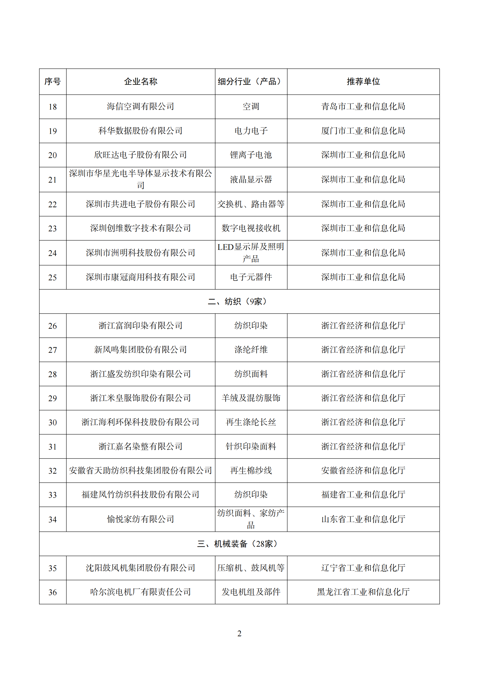 绿色设计名单_01.png