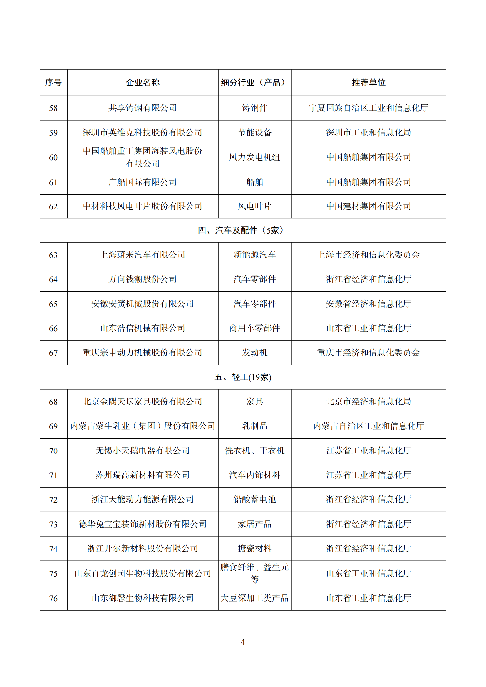 绿色设计名单_03.png