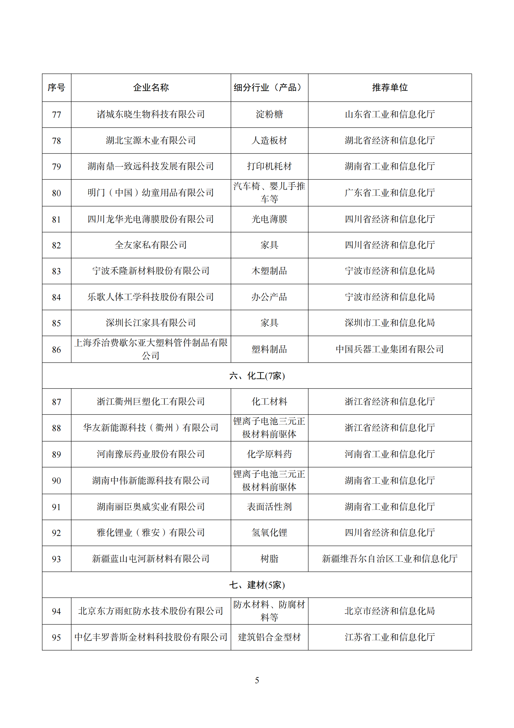 绿色设计名单_04.png