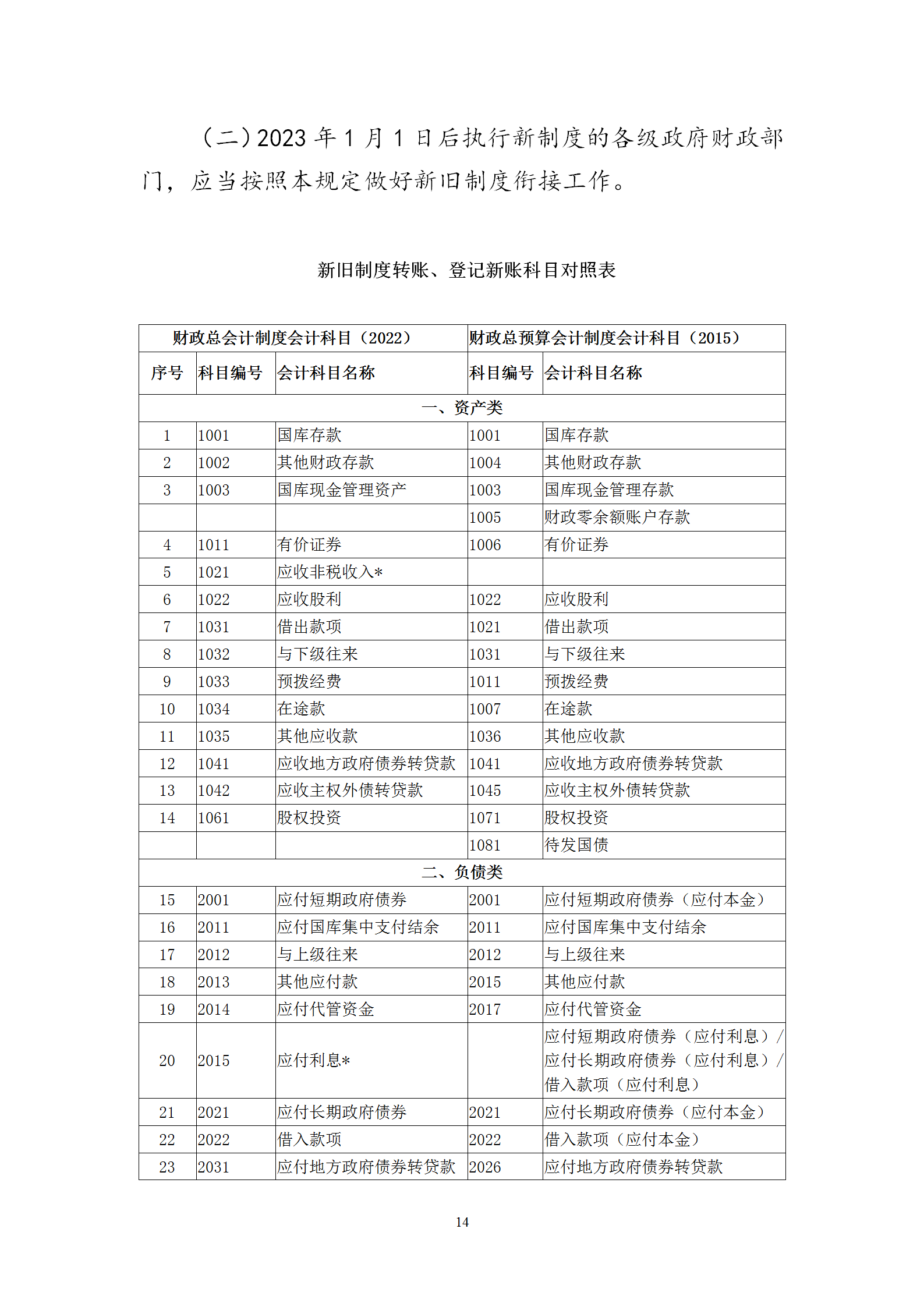 会计制度衔接_14.png