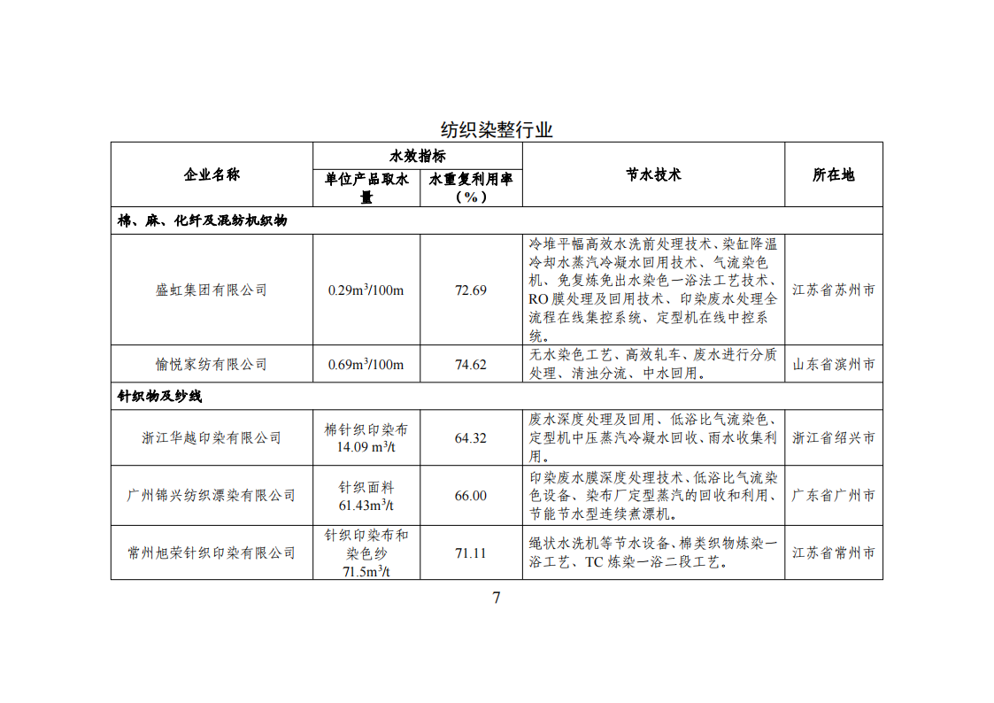 1-3 能效领跑_06.png