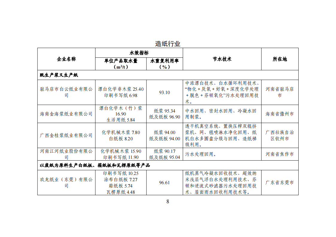 1-3 能效领跑_07.png