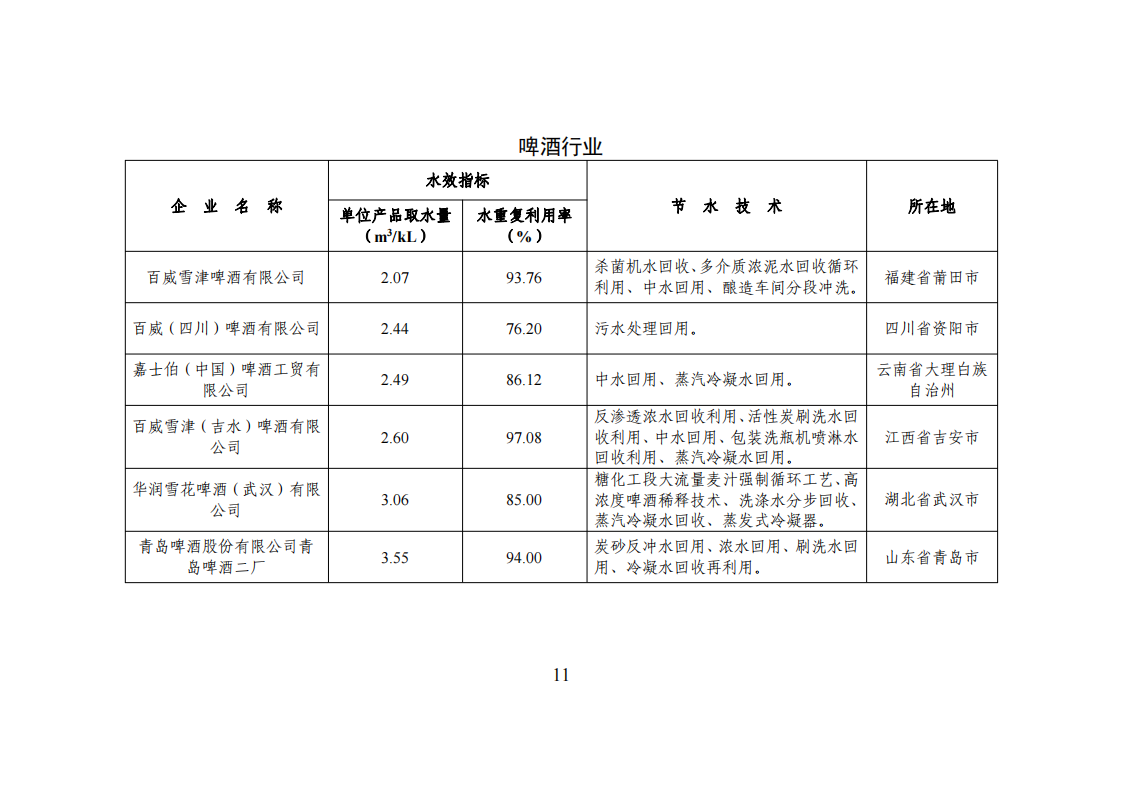 1-3 能效领跑_10.png