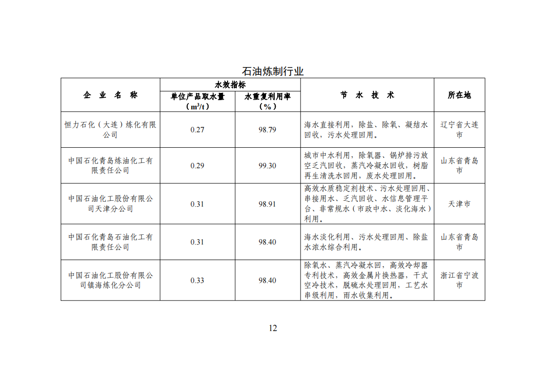 1-3 能效领跑_11.png