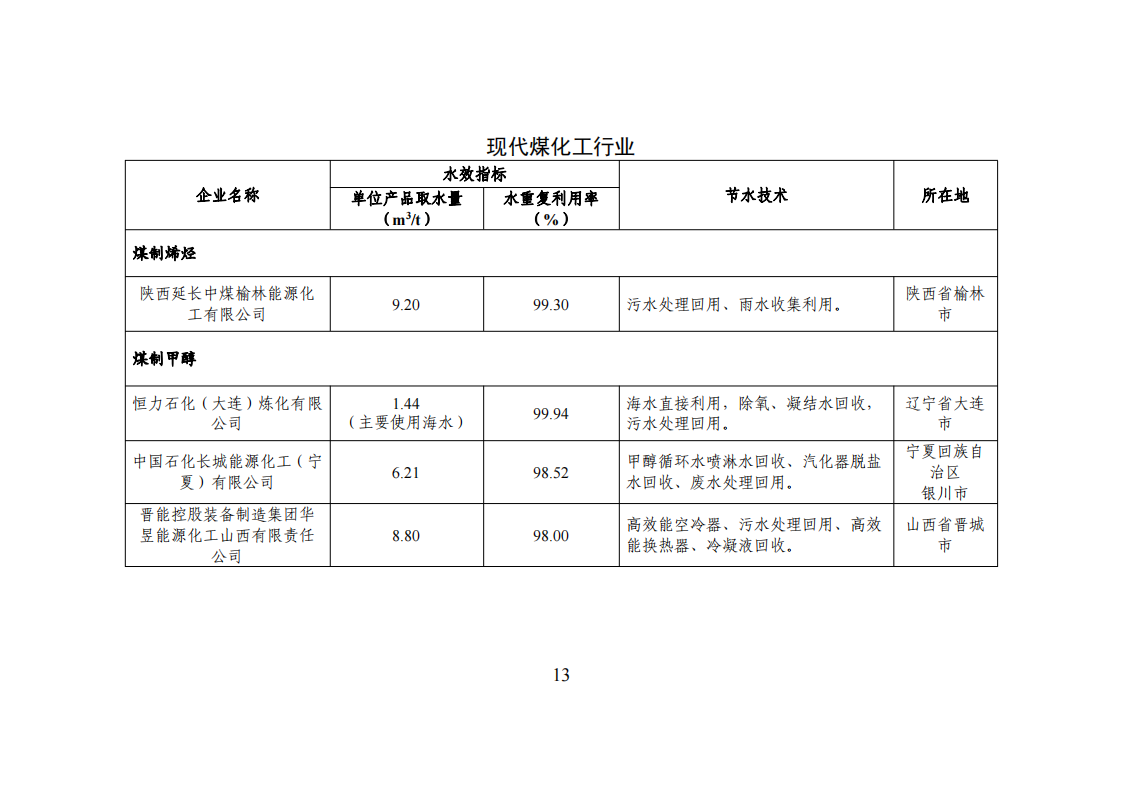 1-3 能效领跑_12.png