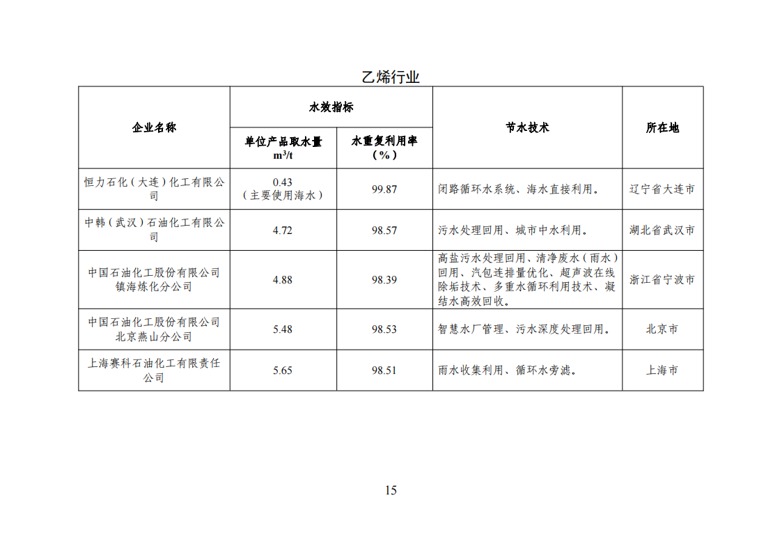 1-3 能效领跑_14.png