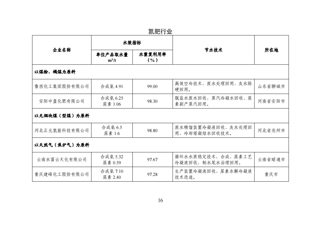 1-3 能效领跑_15.png