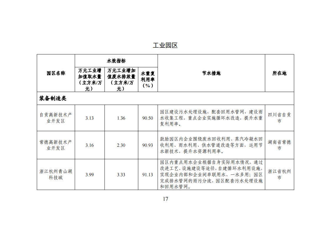 1-3 能效领跑_16.png