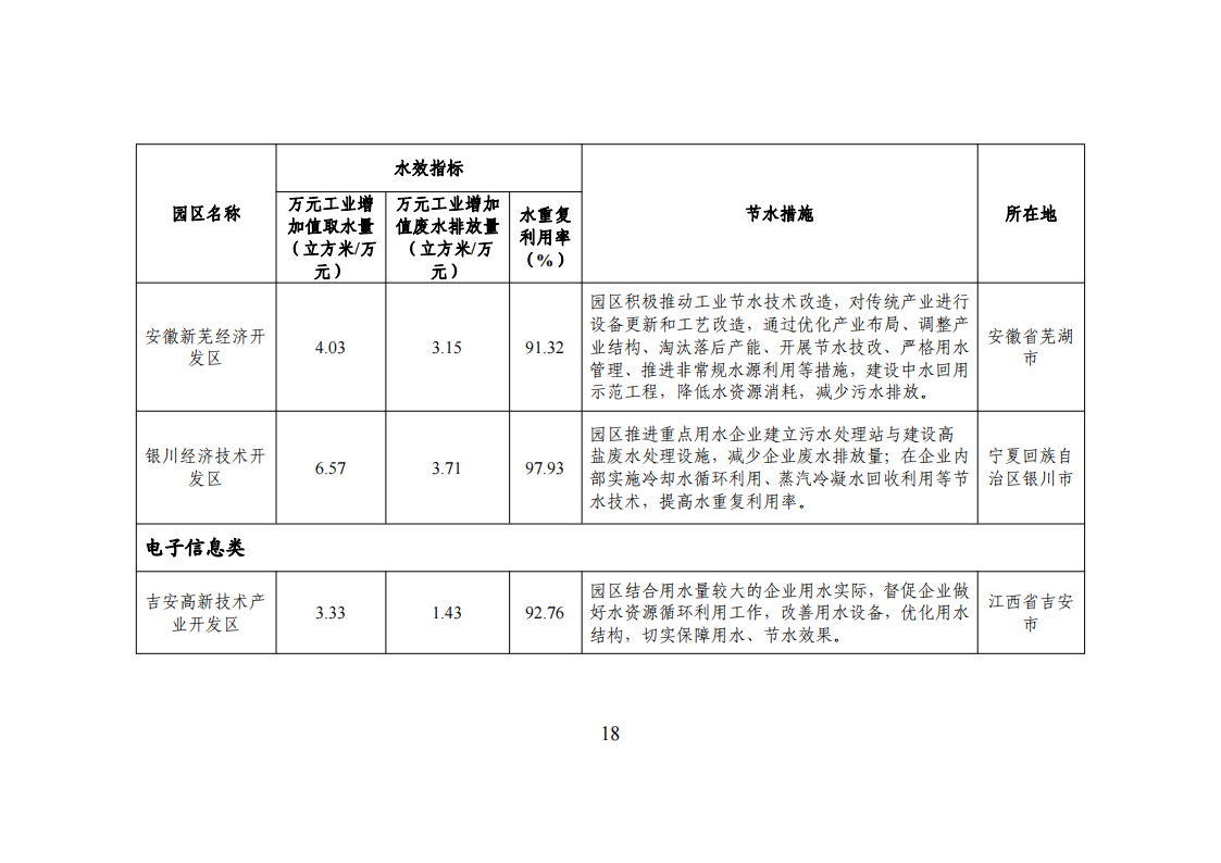 1-3 能效领跑_17.png