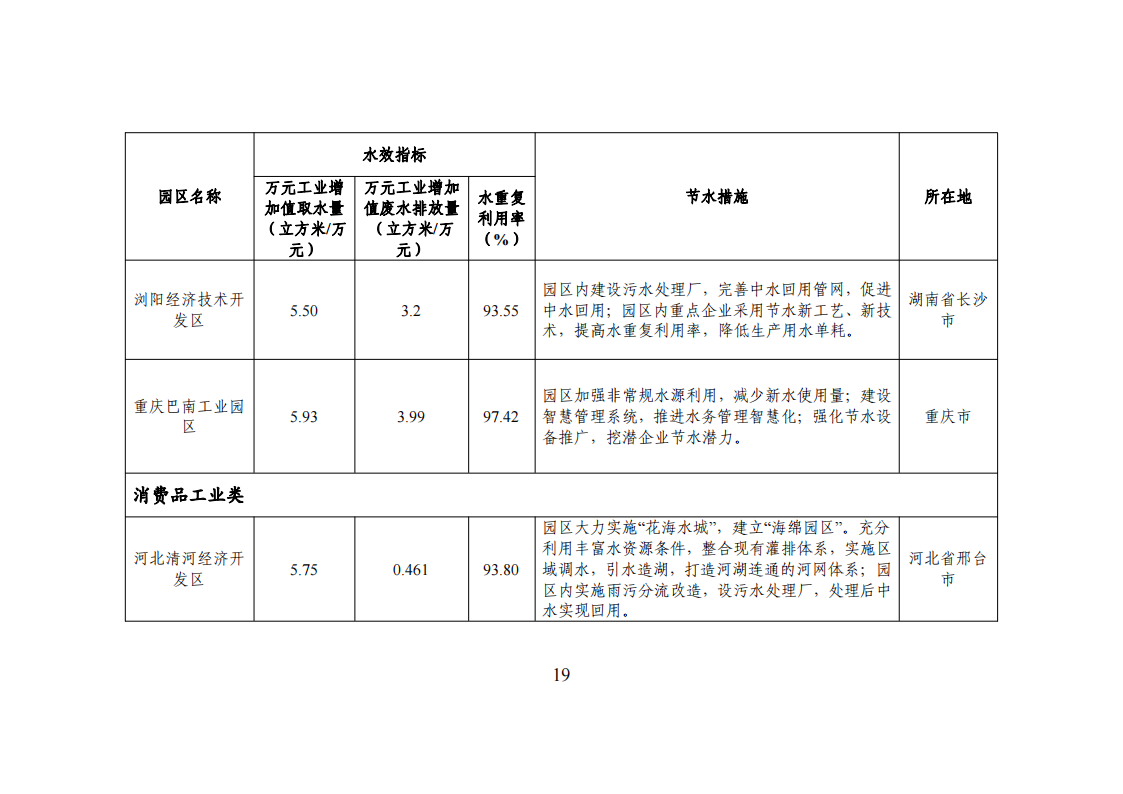 1-3 能效领跑_18.png